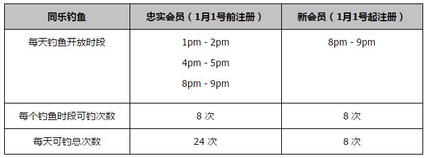 经过检查后，莱奥立即投入到了训练之中。